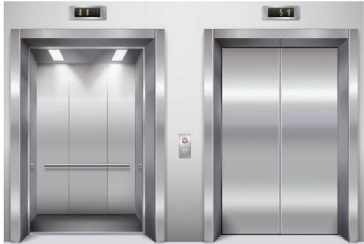 6. Elevator Panels