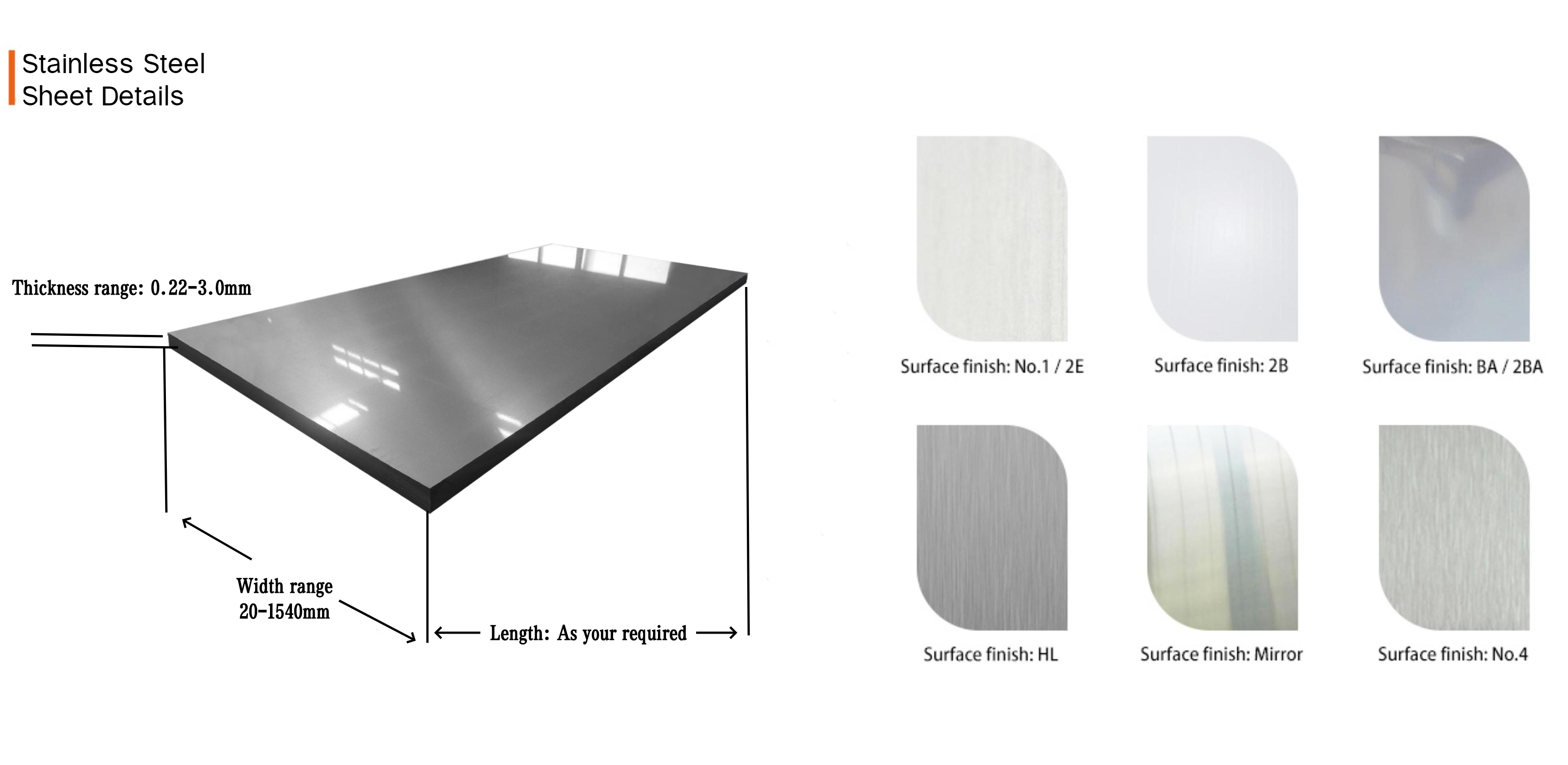 stainless steel sheet details